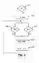 Fig. 03 - Management of the interaction between security and operating system power management unit