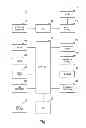 Fig. 02 - Method of changing over computer from power-on state to power-saving state