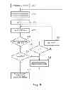 Fig. 08 - Method of changing over computer from power-on state to power-saving state