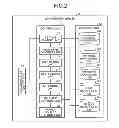 Fig. 03 - Change the destination physical machine information such that the destination candidate of the certain virtual machine includes at least a physical machine belonging to the second physical machine group