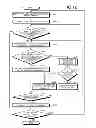 Fig. 10 - Change the destination physical machine information such that the destination candidate of the certain virtual machine includes at least a physical machine belonging to the second physical machine group