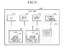 Fig. 14 - Change the destination physical machine information such that the destination candidate of the certain virtual machine includes at least a physical machine belonging to the second physical machine group