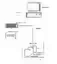 Fig. 01 - Method and system for governing an enterprise level green storage system drive technique
