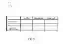 Fig. 08 - Managing modem power consumption