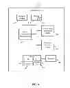 Fig. 09 - Managing modem power consumption