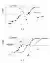 Fig. 03 - Clock skew analysis and optimization