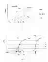 Fig. 04 - Clock skew analysis and optimization