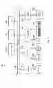 Fig. 06 - Clock skew analysis and optimization