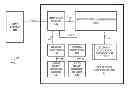 Fig. 01 - Systems and methods for optimizing data storage among a plurality of solid state memory subsystems