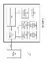 Fig. 02 - Systems and methods for optimizing data storage among a plurality of solid state memory subsystems