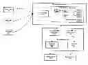 Fig. 01 - System and method for using failure casting to manage failures in a computed system