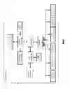 Fig. 03 - Encoding data utilizing a zero information gain function