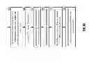 Fig. 12 - Encoding data utilizing a zero information gain function