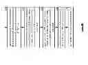 Fig. 15 - Encoding data utilizing a zero information gain function