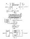 Fig. 02 - Methods and circuits for disrupting integrated circuit function