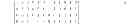 Fig. 04 - Syndrome of degraded quantum redundancy coded states