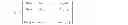Fig. 02 - Very short size LDPC coding for physical and/or control channel signaling