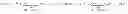 Fig. 10 - Very short size LDPC coding for physical and/or control channel signaling