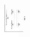 Fig. 02 - Efficient memory architecture for low density parity check decoding