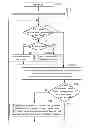Fig. 01 - SOLID STATE DRIVE AND DATA RETENTION METHOD THEREOF
