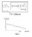 Fig. 02 - SOLID STATE DRIVE AND DATA RETENTION METHOD THEREOF