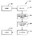 Fig. 01 - Apparatus and method for encoding data for storage in multi-level nonvolatile memory