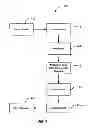 Fig. 05 - Apparatus and method for encoding data for storage in multi-level nonvolatile memory