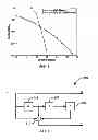 Fig. 06 - Apparatus and method for encoding data for storage in multi-level nonvolatile memory