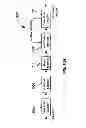 Fig. 10 - Apparatus and method for encoding data for storage in multi-level nonvolatile memory