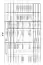 Fig. 03 - Information processing device and method, and recording medium