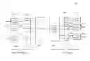 Fig. 01 - Method and system for providing scrambled coded multiple access (SCMA)