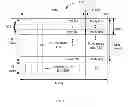 Fig. 04 - Methods and systems for 2-dimensional forward error correction coding