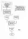 Fig. 07 - Authoring, deploying and using interactive, data-driven two or more dimensional content