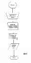 Fig. 09 - Authoring, deploying and using interactive, data-driven two or more dimensional content