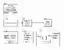 Fig. 01 - CONTEXTUAL MAPPING BASED LEARNING BY CONVERTING INFORMATION