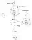 Fig. 02 - CONTEXTUAL MAPPING BASED LEARNING BY CONVERTING INFORMATION