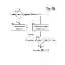 Fig. 06 - CONTEXTUAL MAPPING BASED LEARNING BY CONVERTING INFORMATION