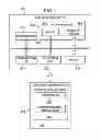 Fig. 03 - Converting text content to a set of graphical icons