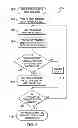 Fig. 04 - Converting text content to a set of graphical icons