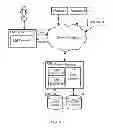 Fig. 02 - Annotating search results with images