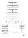 Fig. 01 - System and method for the dynamic provisioning of static content