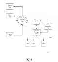 Fig. 02 - System and method for the dynamic provisioning of static content