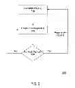 Fig. 03 - System and method for the dynamic provisioning of static content