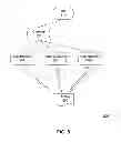 Fig. 06 - System and method for the dynamic provisioning of static content
