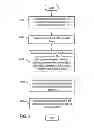 Fig. 05 - CLIENT-SIDE PERSONALIZATION OF WEBSITES AND CORRESPONDING NETWORK ENVIRONMENT