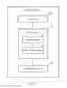 Fig. 07 - Method And Device For Implementing Local Operation On Web Page