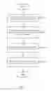 Fig. 09 - Method And Device For Implementing Local Operation On Web Page