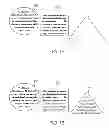Fig. 09 - METHOD AND SYSTEM FOR DYNAMIC FLOWING DATA TO AN ARBITRARY PATH DEFINED BY A PAGE DESCRIPTION LANGUAGE