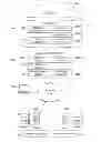 Fig. 02 - METHOD AND SYSTEM FOR DETERMINING AND USING STYLE ATTRIBUTES OF WEB CONTENT