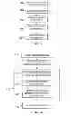 Fig. 05 - METHOD AND SYSTEM FOR DETERMINING AND USING STYLE ATTRIBUTES OF WEB CONTENT